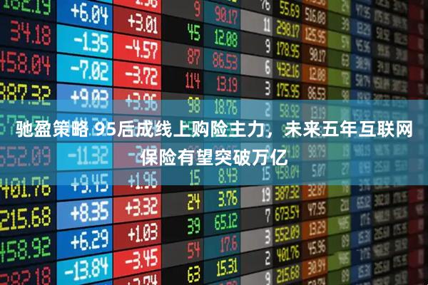 驰盈策略 95后成线上购险主力，未来五年互联网保险有望突破万亿
