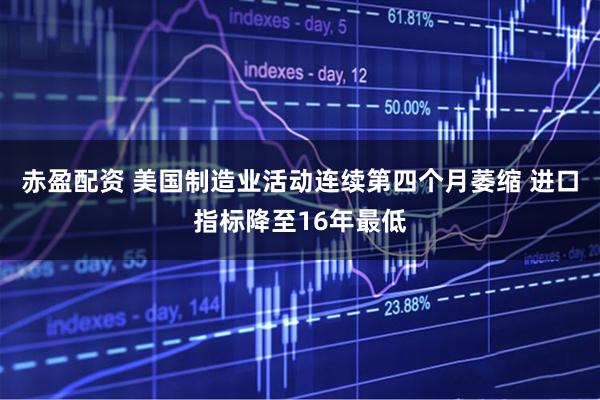 赤盈配资 美国制造业活动连续第四个月萎缩 进口指标降至16年最低