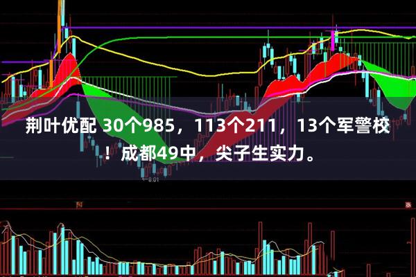 荆叶优配 30个985，113个211，13个军警校！成都49中，尖子生实力。