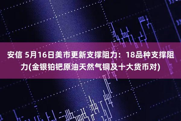安信 5月16日美市更新支撑阻力：18品种支撑阻力(金银铂钯原油天然气铜及十大货币对)